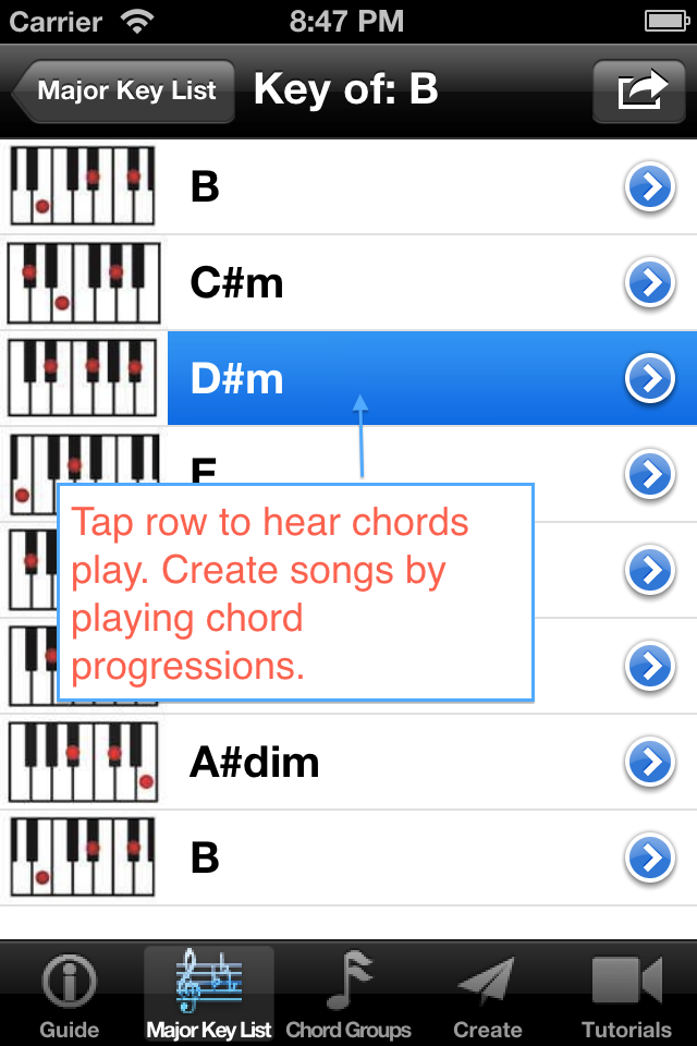 Piano Chord Key